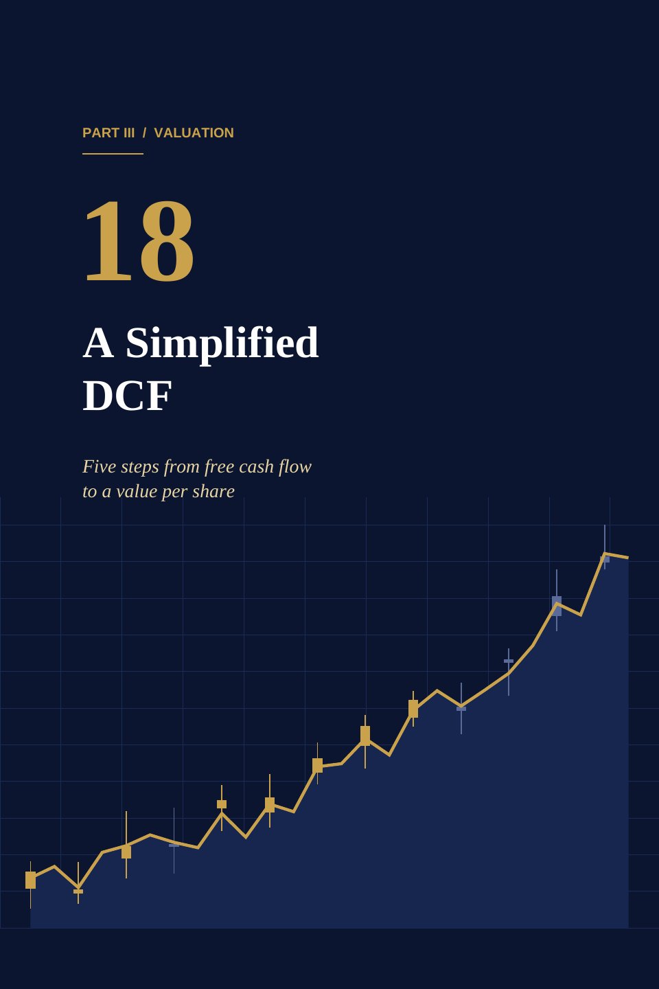 A Simplified DCF, page 122